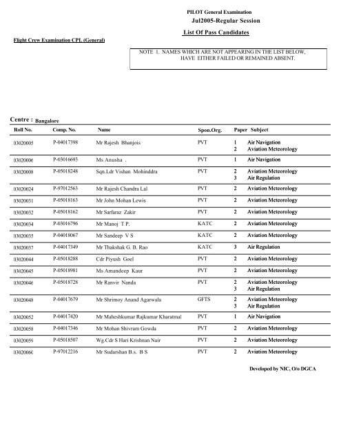 Result - Flight Crew Examination CPL(General)