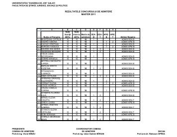 Rezultate Master 2011(27.09.2011) - Facultatea de Drept