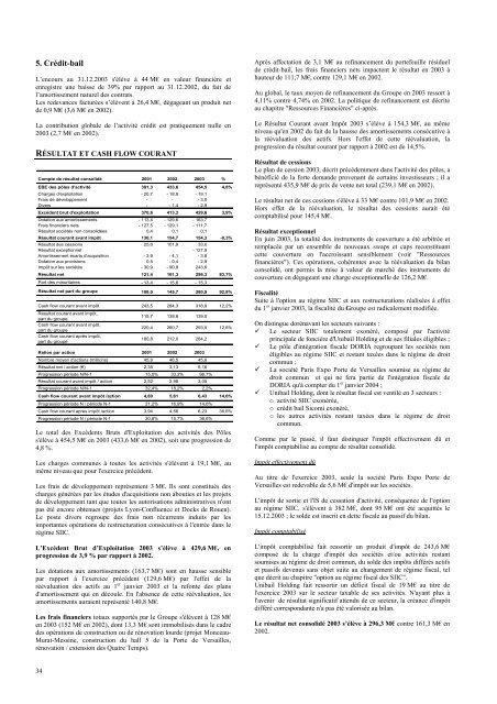 Consulter le rapport annuel 2003 - Unibail-Rodamco