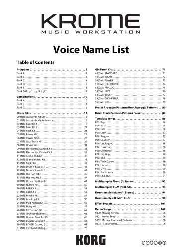 KROME Voice Name List - Korg