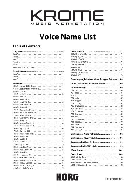 KROME Voice Name List - Korg