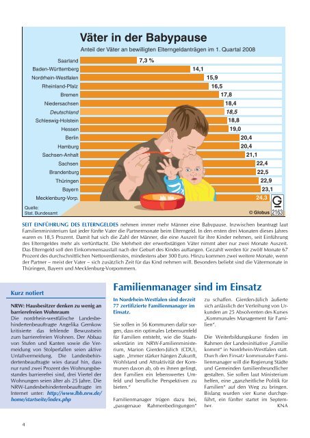 pluspunkte 2009 Nr. 2 - Familien-Wirtschaftsring eV