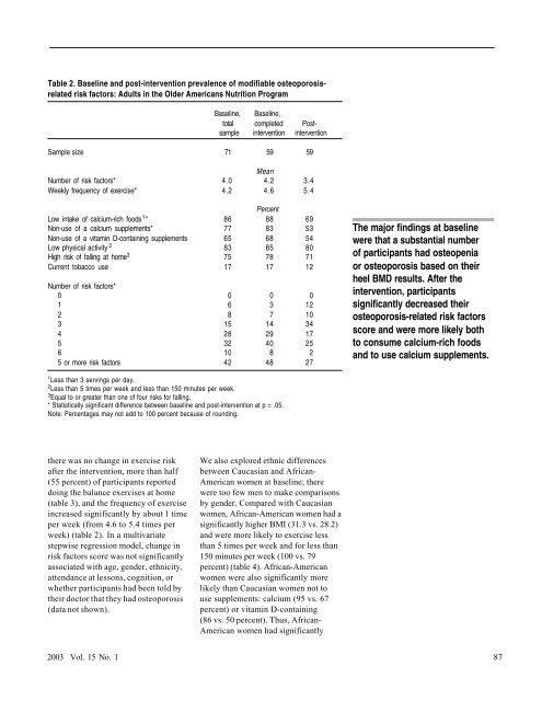 Elderly Nutrition - Center for Nutrition Policy and Promotion - US ...