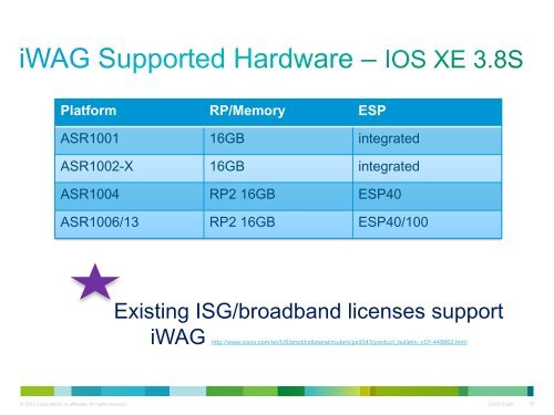 Presentation - Cisco Knowledge Network