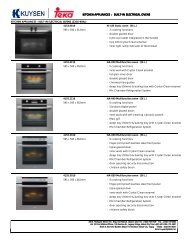 Teka Ovens - Kuysen