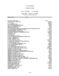 List of transactions from July1, 2008 to June 30, 2009