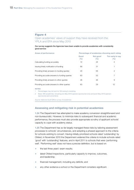 Full Text (PDF) - Official Documents