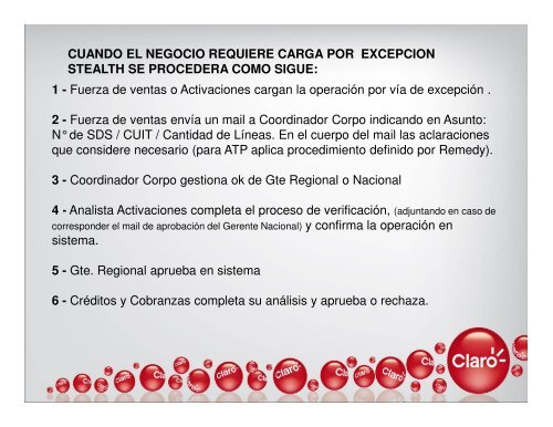 CUIT 2X Responsable Inscripto - opticell srl