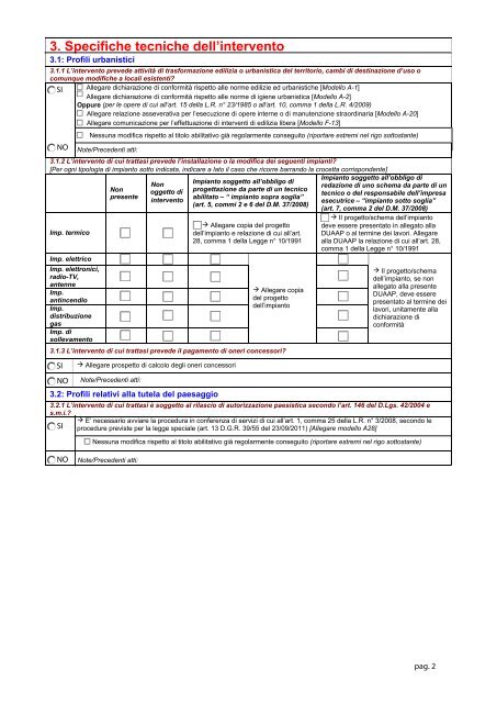 Check list [file.pdf] - Sardegna SUAP