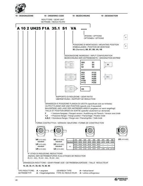 A 10 2 UH25 F1A 35.1 S1 VA ..... - Famco