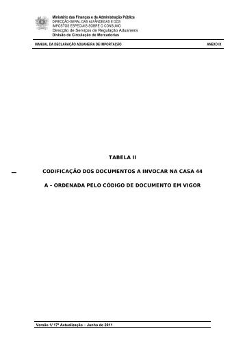 ANEXO IX - TABELA II - A vrs 1- 17Âª ActualizaÃ§Ã£o