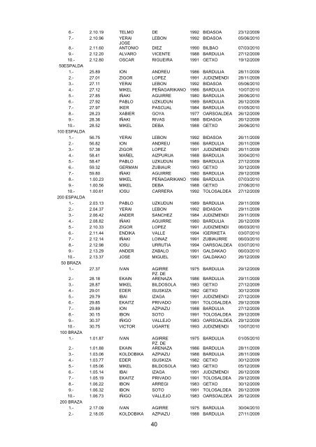 Memoria Deportiva 2009-2010 - FederaciÃ³n Vasca de NataciÃ³n.