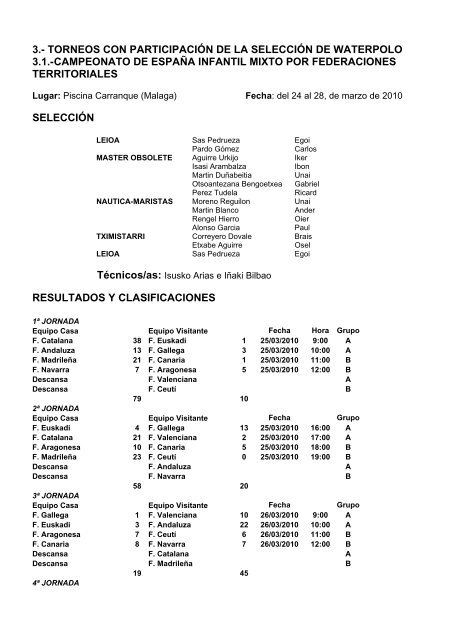 Memoria Deportiva 2009-2010 - FederaciÃ³n Vasca de NataciÃ³n.
