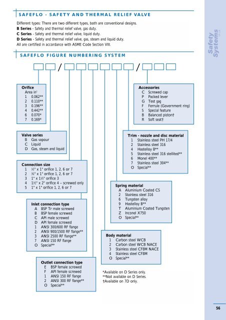 Birkett Technical Catalogue - Safety Systems UK Ltd