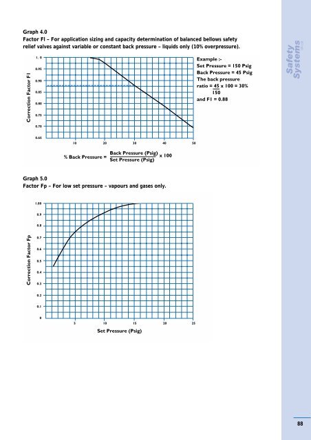 Birkett Technical Catalogue - Safety Systems UK Ltd