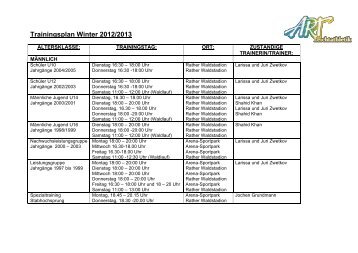 Trainingsplan Winter 2012/2013 - ART DÃ¼sseldorf Leichtathletik