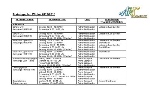 Trainingsplan Winter 2012/2013 - ART DÃ¼sseldorf Leichtathletik