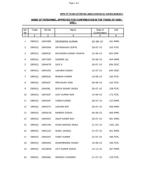 プロフ確認　１７，１８，４７，４９，５１，4K3 CONFIRMATION LIST 2011 GREF SUBORDINATE - Bro.nic.in