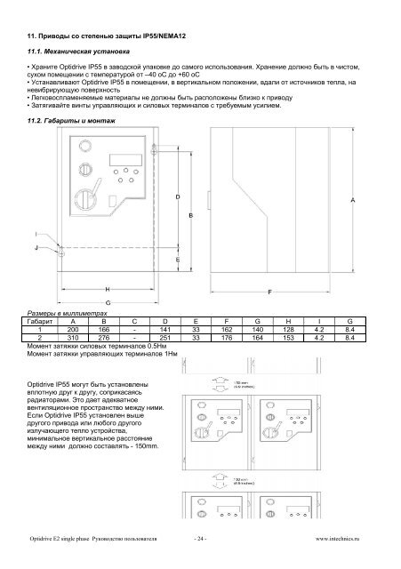 Optidrive E2 1 phase. Руководство пользователя - Optidrive.ru