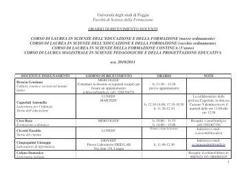 orari di ricevimento_25.3.11 - FacoltÃ  di Scienze della Formazione ...