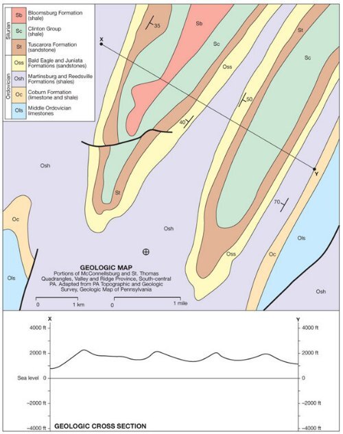 Graphics for Lab 10 â Geologic Structures, Maps and Block Diagrams