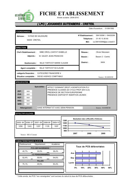 Reussitebac 2013 economie droit term stg