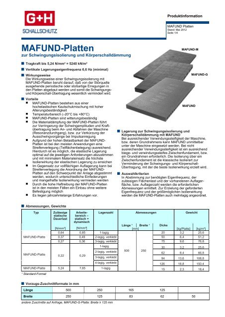 MAFUND-Platten - G+H Schallschutz