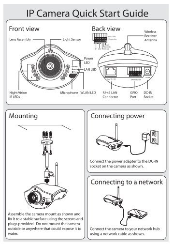 IP Camera Quick Start Guide