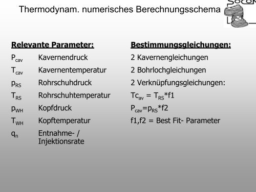 p - SOCON Sonar Control Kavernenvermessung GmbH