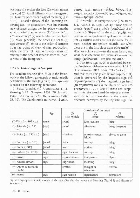 Handbook of Semiotics by Winfried Noth - SemioticSigns.com