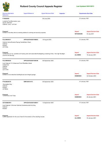 Rutland County Council Appeals Register