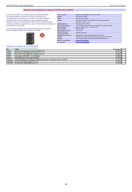 sdf sdf - Hewlett-Packard France - HP