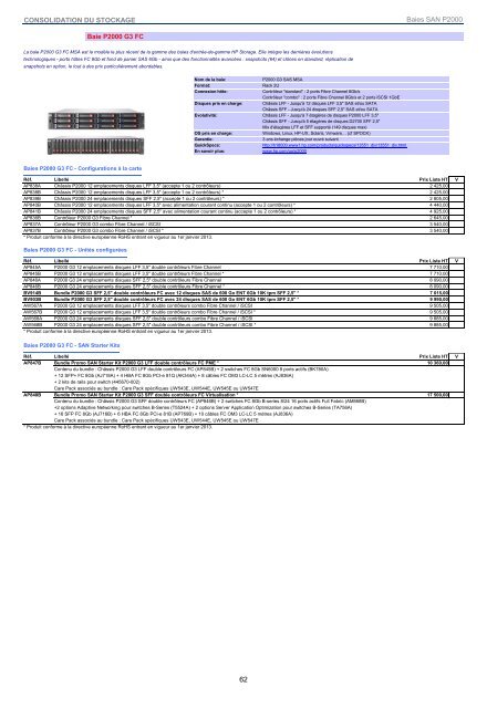 sdf sdf - Hewlett-Packard France - HP