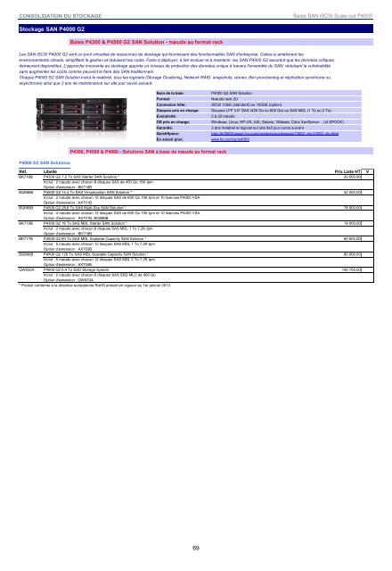 sdf sdf - Hewlett-Packard France - HP