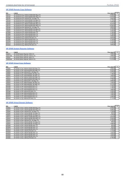 sdf sdf - Hewlett-Packard France - HP