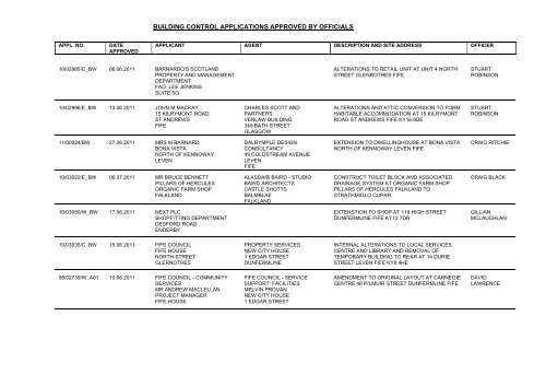 Building Warrants - Home Page