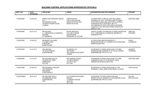 Building Warrants - Home Page