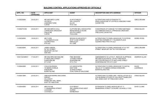 Building Warrants - Home Page