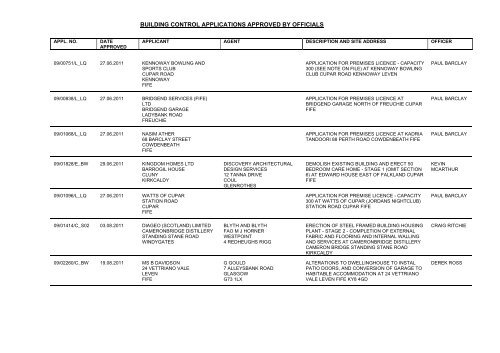 Building Warrants - Home Page