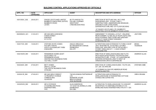 Building Warrants - Home Page