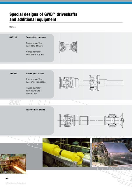 Driveshafts for Industrial Applications - GWB