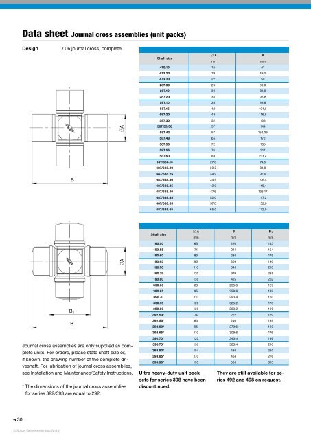 Driveshafts for Industrial Applications - GWB