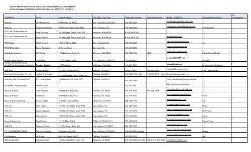 Addendum 2 Solicitation No. CV-DB-12-001 Page 1 of 3 11/5/2012 ...