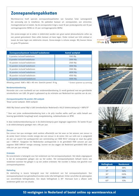 Canadian Solar PV - Warmteservice