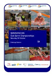 Club Sprint Championships - Swimming WA Results