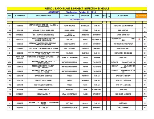 Dispatch Schedule(Metro)