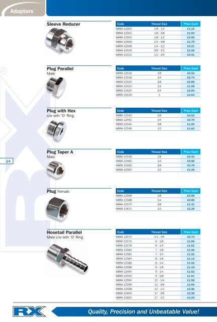 RX Adaptors - Eriks UK