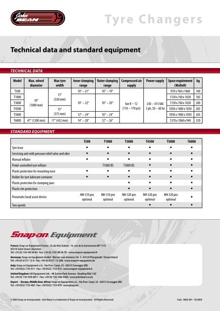 Tyre Changers - Tecalemit AS