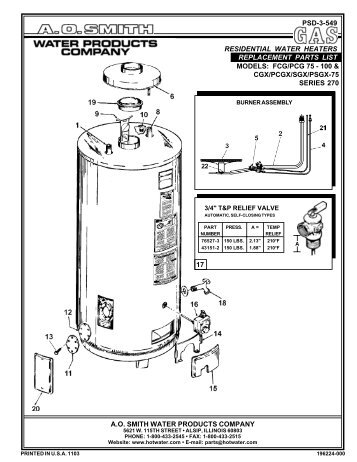 Replacement Parts List - AO Smith Water Heaters