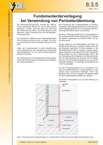 Fundamenterderverlegung bei Verwendung von PerimeterdÃ¤mmung